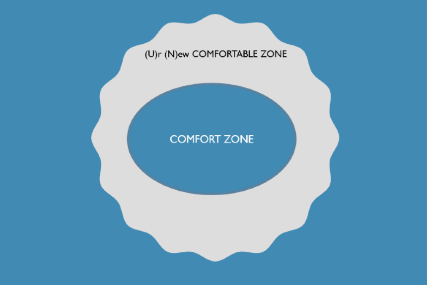 https://www.uniqcoach.com/wp-content/uploads/2019/09/Uncomfortable-Zone-oR-Ur-New-Comfort-Zone.jpg